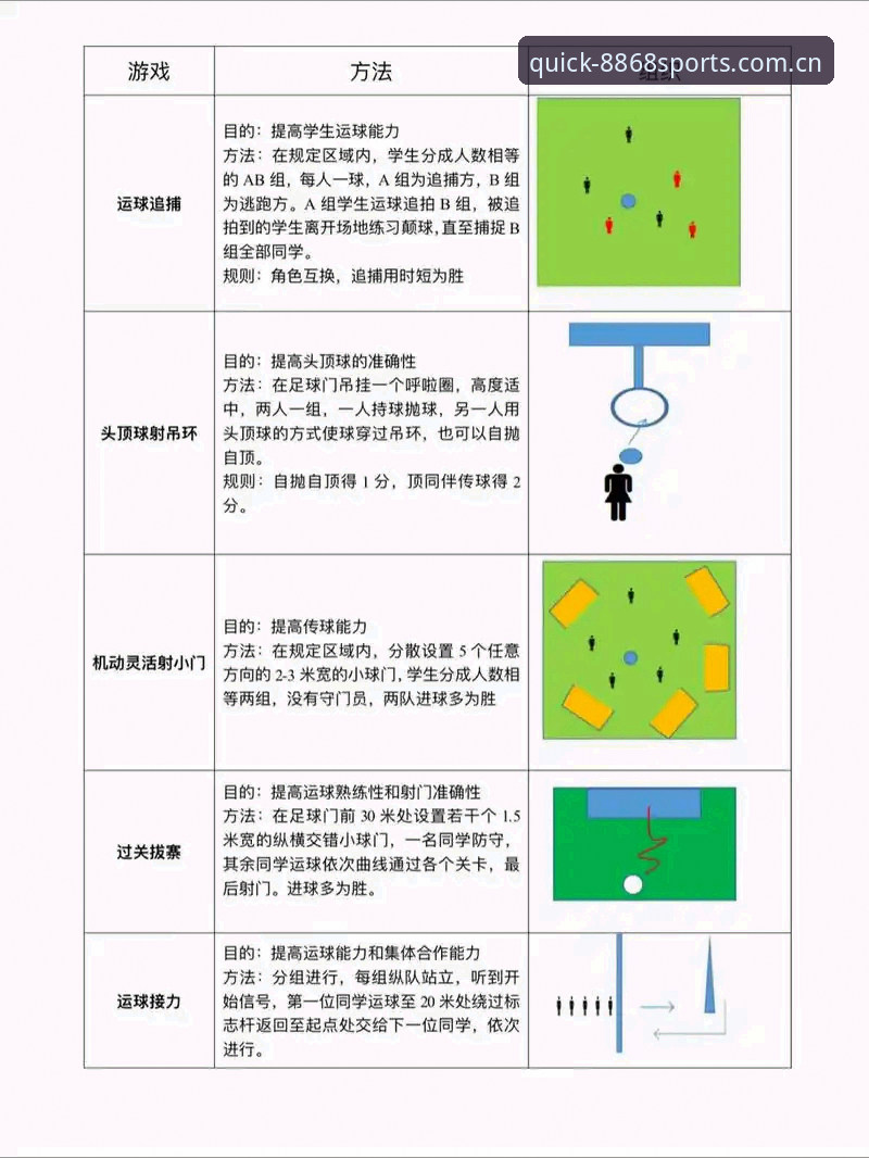 体育怎么样 8868体育官网最新动态:从“体育怎么样”到极致体验,重新定义赛事数据与互动模式