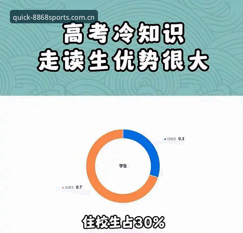 8868体育赛事数据 vs 传统数据平台：实战派教你选对入口